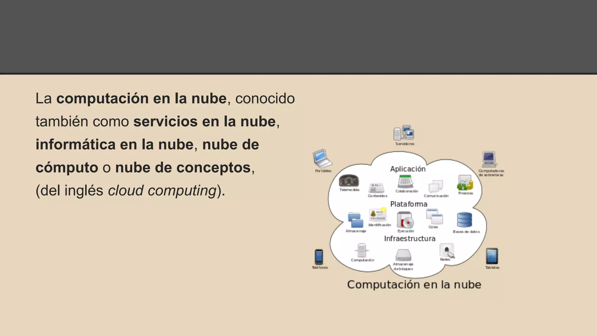 La computación en la nube, conocido 
también como servicios en la nube, 
informática en la nube, nube de 
cómputo o nube de conceptos, 
(del inglés cloud computing). 
 