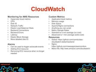 What is Cloud computing? | PPTX