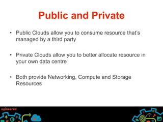 What is Cloud computing? | PPTX