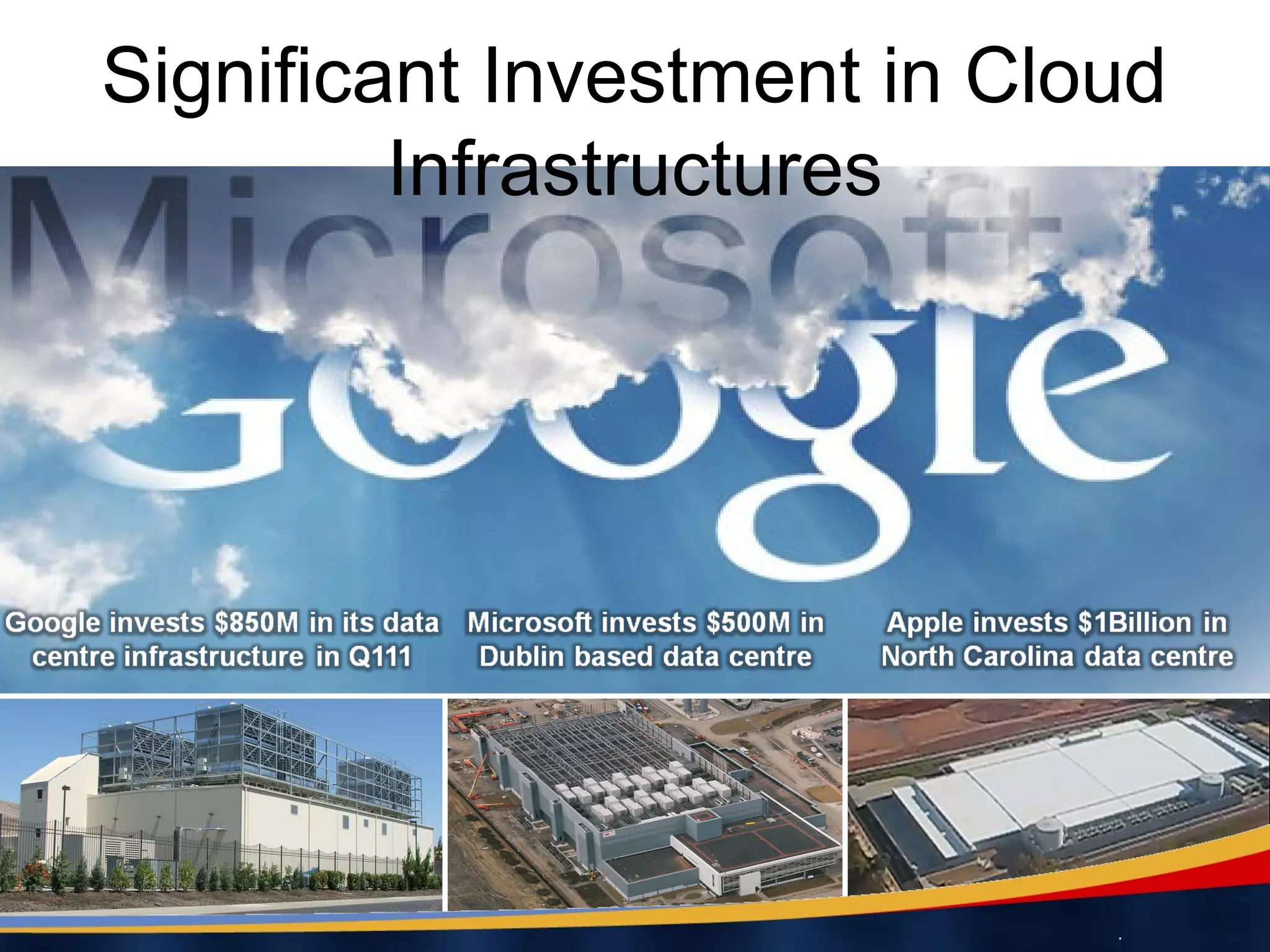 Significant Investment in Cloud 
Infrastructures 
. 
 