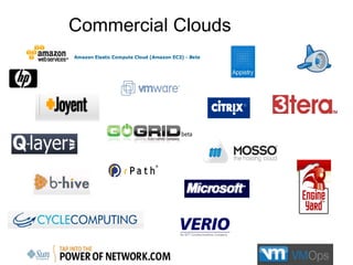 Commercial Clouds 
 
