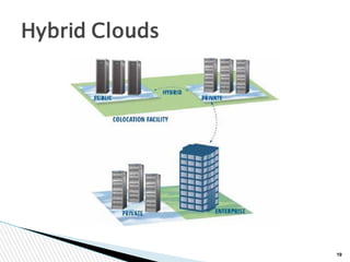 19
Hybrid Clouds
 