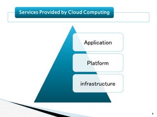 8
Services Provided by Cloud Computing
Application
Platform
infrastructure
 