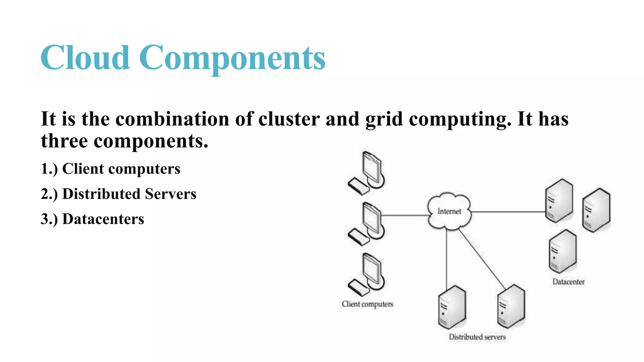 It is the combination of cluster and grid computing. It has
three components.
1.) Client computers
2.) Distributed Servers
3.) Datacenters
Cloud Components
 