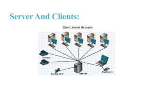 ServerAnd Clients:
 