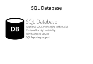 SQL Database
 