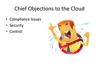 Chief Objections to the Cloud
• Compliance Issues
• Security
• Control
 