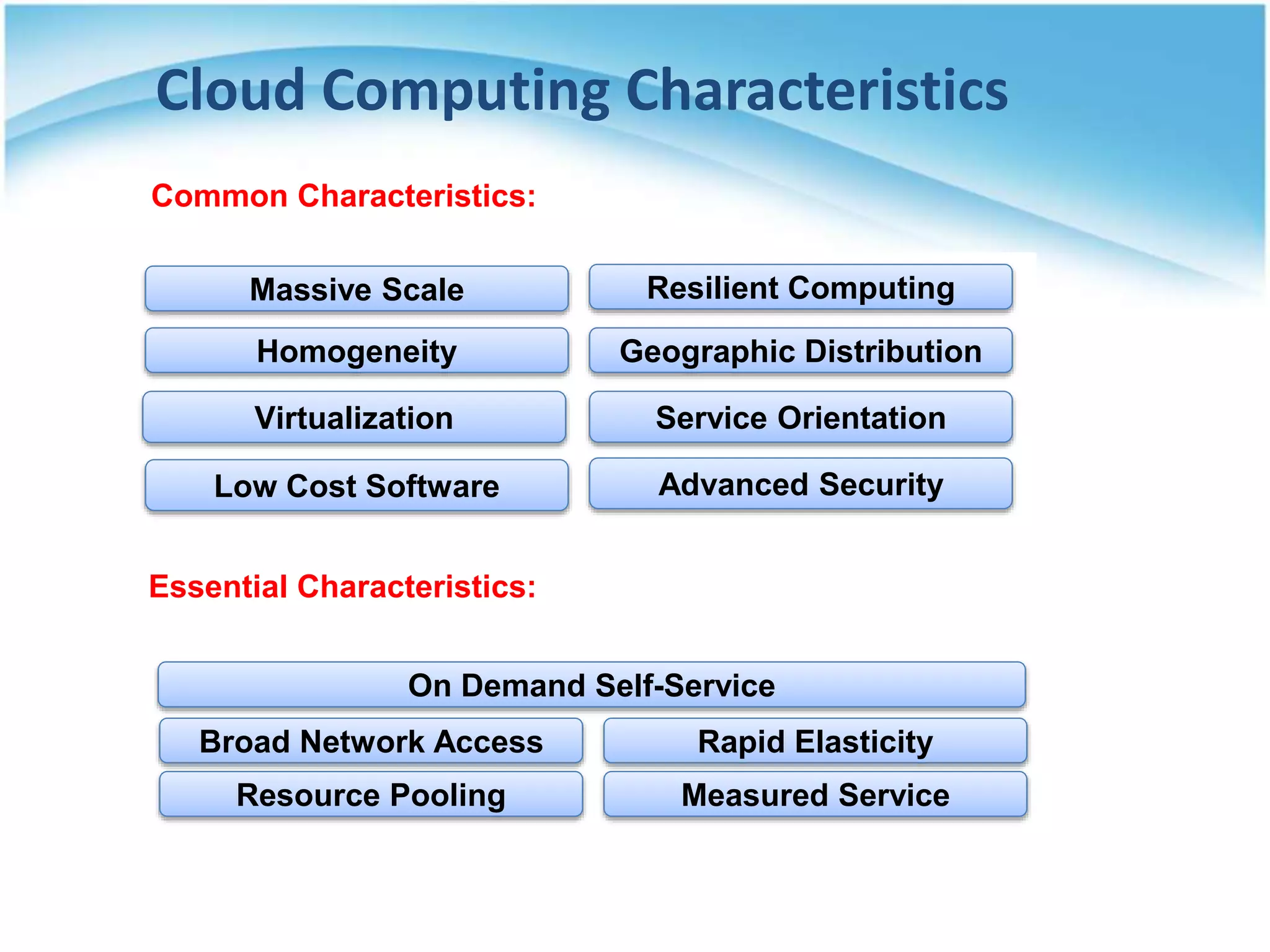 Cloud Computing Characteristics
11
Common Characteristics:
Low Cost Software
Virtualization Service Orientation
Advanced Security
Homogeneity
Massive Scale Resilient Computing
Geographic Distribution
Essential Characteristics:
Resource Pooling
Broad Network Access Rapid Elasticity
Measured Service
On Demand Self-Service
Adopted from: Effectively and Securely Using the Cloud Computing Paradigm by peter Mell, Tim
Grance
 