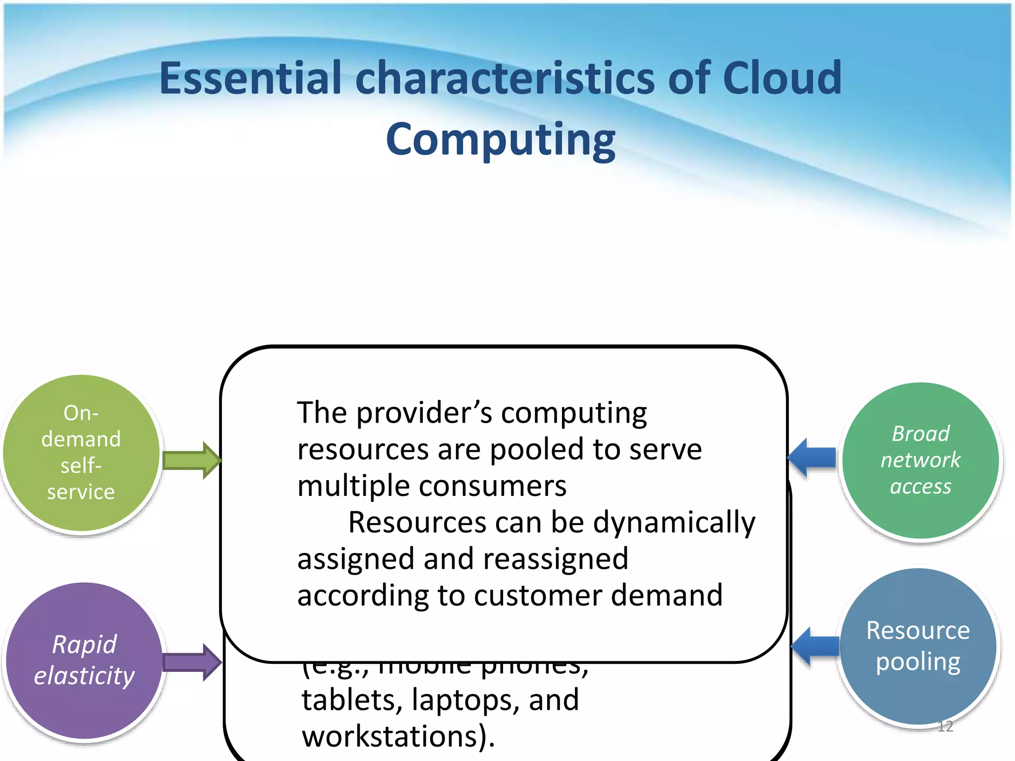Essential characteristics of Cloud
Computing
Cloud
Computing
On-
demand
self-
service
Broad
network
access
Resource
pooling
Rapid
elasticity
A consumer can unilaterally provision
computing capabilities, such as
server time and network storage, as
needed automatically without
requiring human interaction with
each service provider
• Capabilities can be expanded or
released automatically (i.e., more
cpu power, or ability to handle
additional users)
• To the customer this appears
seamless, limitless, and responsive
to their changing requirements
Capabilities are available over the
network and accessed through
standard mechanisms that
promote use by heterogeneous
thin or thick client platforms
(e.g., mobile phones,
tablets, laptops, and
workstations).
The provider’s computing
resources are pooled to serve
multiple consumers
Resources can be dynamically
assigned and reassigned
according to customer demand
12
 