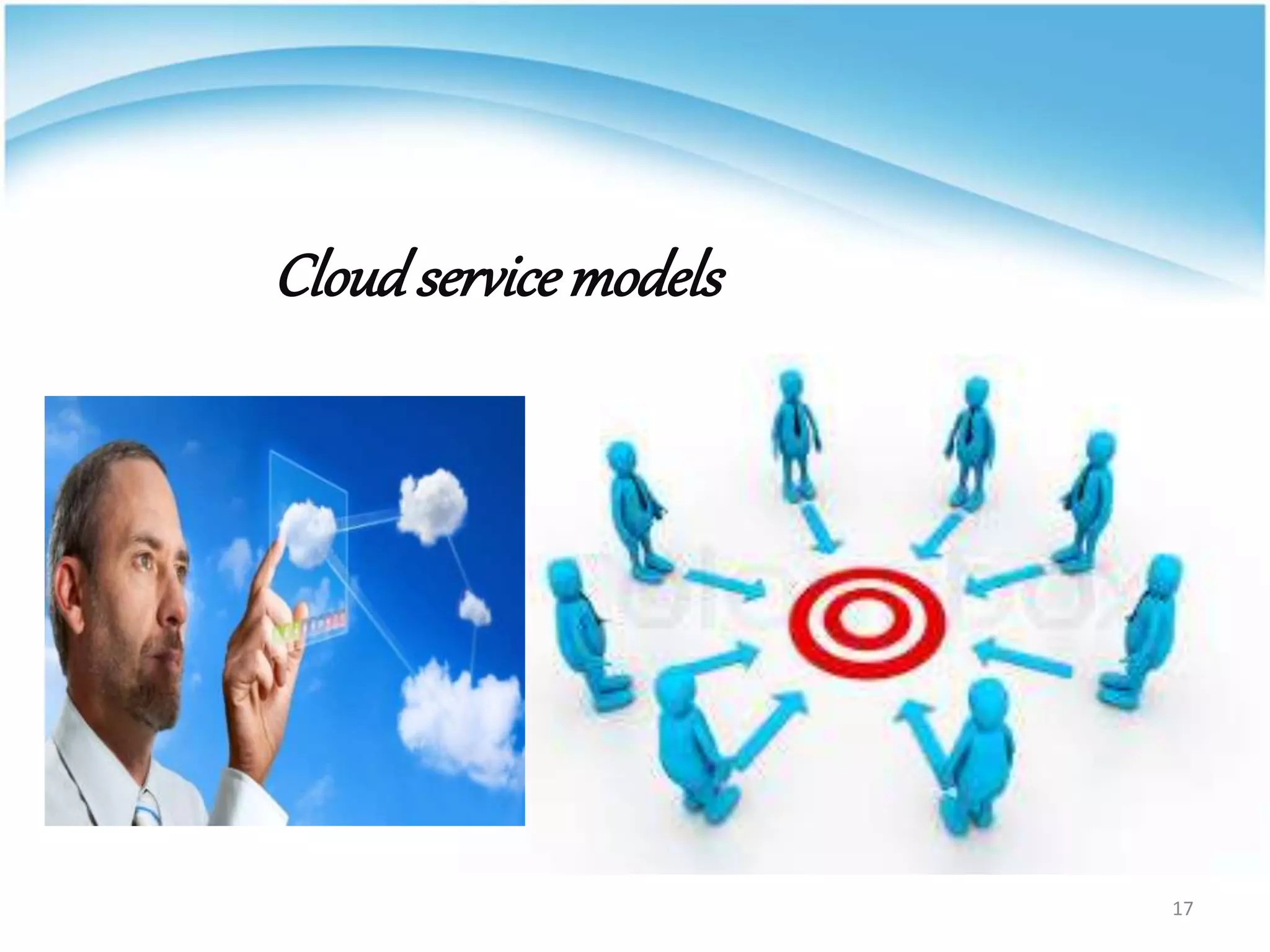 Cloudservice models
17
 