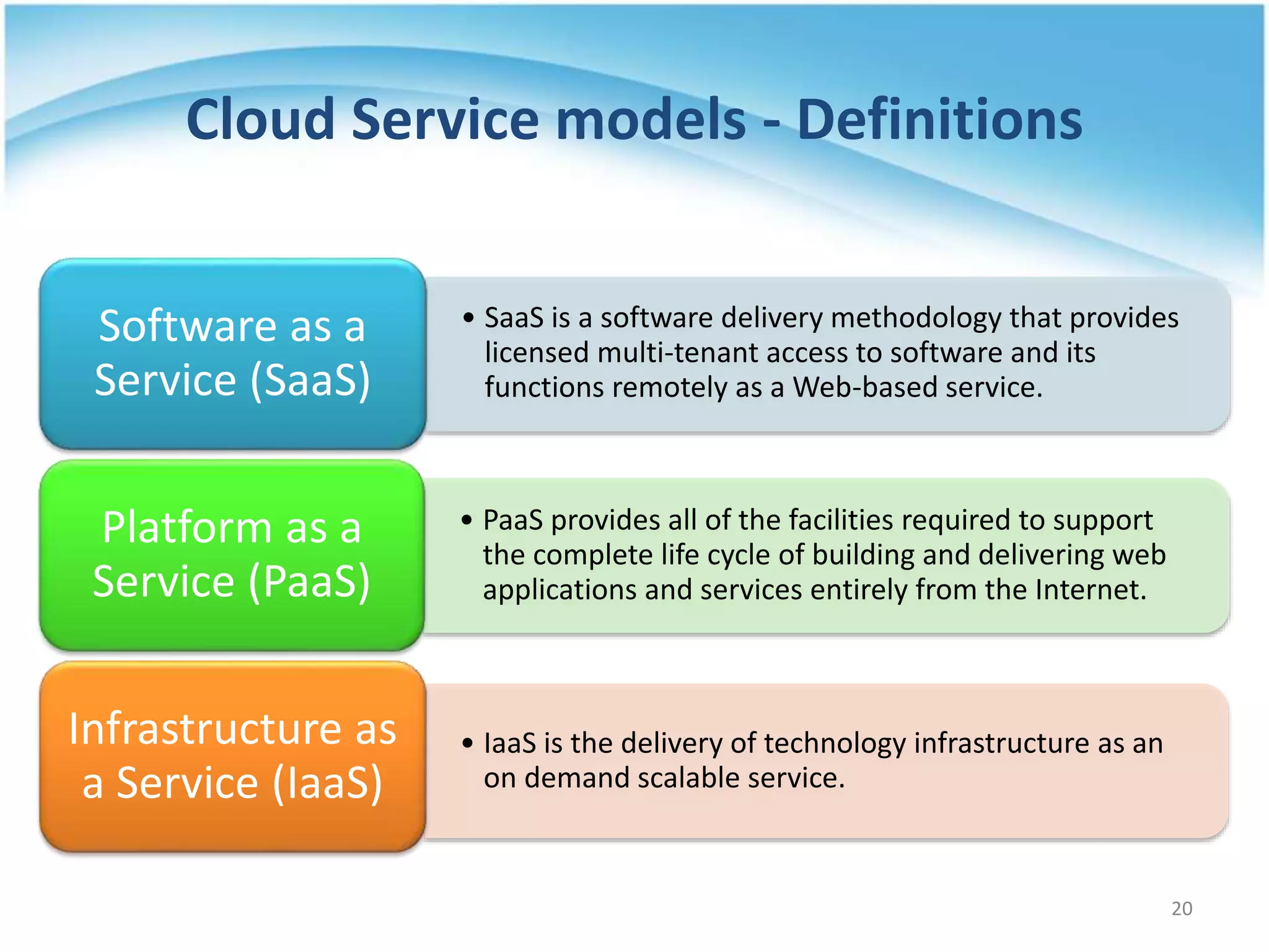 Cloud Service models - Definitions
• SaaS is a software delivery methodology that provides
licensed multi-tenant access to software and its
functions remotely as a Web-based service.
Software as a
Service (SaaS)
• PaaS provides all of the facilities required to support
the complete life cycle of building and delivering web
applications and services entirely from the Internet.
Platform as a
Service (PaaS)
• IaaS is the delivery of technology infrastructure as an
on demand scalable service.
Infrastructure as
a Service (IaaS)
20
 