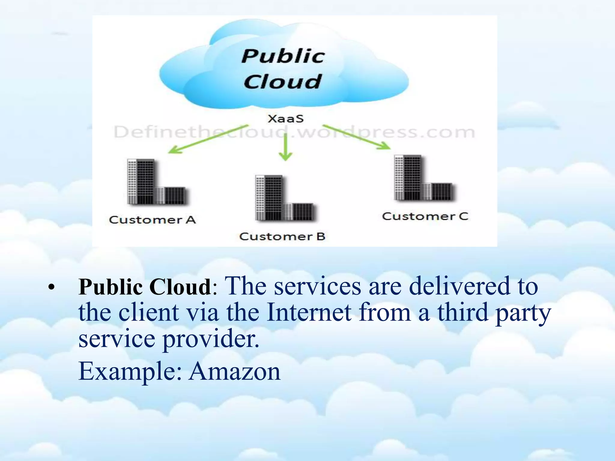 • Public Cloud: The services are delivered to
the client via the Internet from a third party
service provider.
Example: Amazon
 