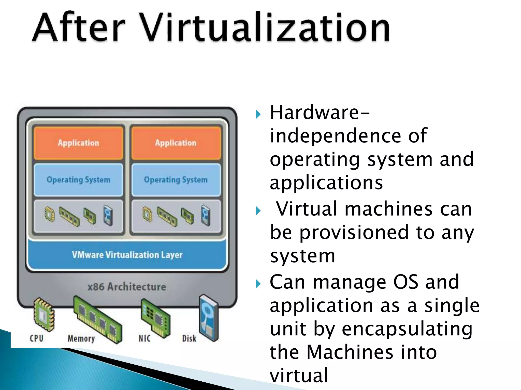  Hardware-
independence of
operating system and
applications
 Virtual machines can
be provisioned to any
system
 Can manage OS and
application as a single
unit by encapsulating
the Machines into
virtual
 