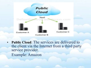 • Public Cloud: The services are delivered to
the client via the Internet from a third party
service provider.
Example: Amazon
 