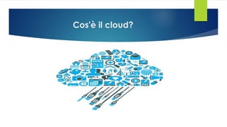 Cos'è il cloud?
 