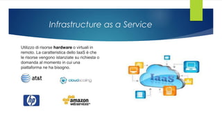 Infrastructure as a Service
Utilizzo di risorse hardware o virtuali in
remoto. La caratteristica dello IaaS è che
le risorse vengono istanziate su richiesta o
domanda al momento in cui una
piattaforma ne ha bisogno.
 