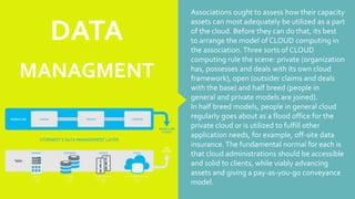 Associations ought to assess how their capacity
assets can most adequately be utilized as a part
of the cloud. Before they can do that, its best
to arrange the model of CLOUD computing in
the association. Three sorts of CLOUD
computing rule the scene: private (organization
has, possesses and deals with its own cloud
framework), open (outsider claims and deals
with the base) and half breed (people in
general and private models are joined).
In half breed models, people in general cloud
regularly goes about as a flood office for the
private cloud or is utilized to fulfill other
application needs, for example, off-site data
insurance. The fundamental normal for each is
that cloud administrations should be accessible
and solid to clients, while viably advancing
assets and giving a pay-as-you-go conveyance
model.
DATA
MANAGMENT
 