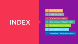 1
2
3
4
5
6
7
INTRODUCTION
LITRATURE SURVAY
HOW THE STUFF WORKS
DATA STORAGE THROUGH CLOUD
HOW MUSIC CLOUD WORKS
DATA SECURITY IN CLOUD
ADVANTAGES AND DISADVANTAGES
INDEX
 