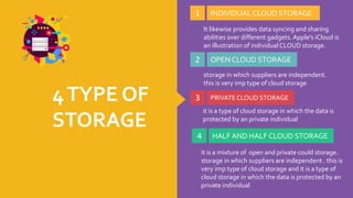 4TYPE OF
STORAGE
1
2
3
4
INDIVIDUAL CLOUD STORAGE
OPEN CLOUD STORAGE
PRIVATECLOUD STORAGE
HALF AND HALF CLOUD STORAGE
It likewise provides data syncing and sharing
abilities over different gadgets.Apple's iCloud is
an illustration of individualCLOUD storage.
storage in which suppliers are independent.
this is very imp type of cloud storage
it is a type of cloud storage in which the data is
protected by an private individual
it is a mixture of open and private could storage.
storage in which suppliers are independent . this is
very imp type of cloud storage and it is a type of
cloud storage in which the data is protected by an
private individual
 