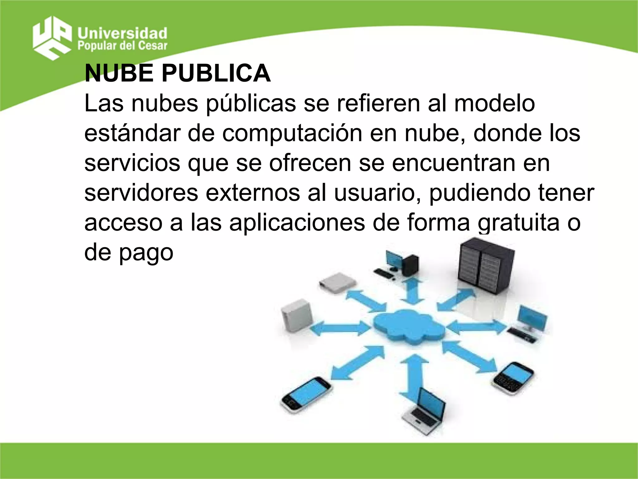 NUBE PUBLICA
Las nubes públicas se refieren al modelo
estándar de computación en nube, donde los
servicios que se ofrecen se encuentran en
servidores externos al usuario, pudiendo tener
acceso a las aplicaciones de forma gratuita o
de pago
 