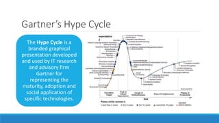 Gartner’s Hype Cycle
The Hype Cycle is a
branded graphical
presentation developed
and used by IT research
and advisory firm
Gartner for
representing the
maturity, adoption and
social application of
specific technologies.
 