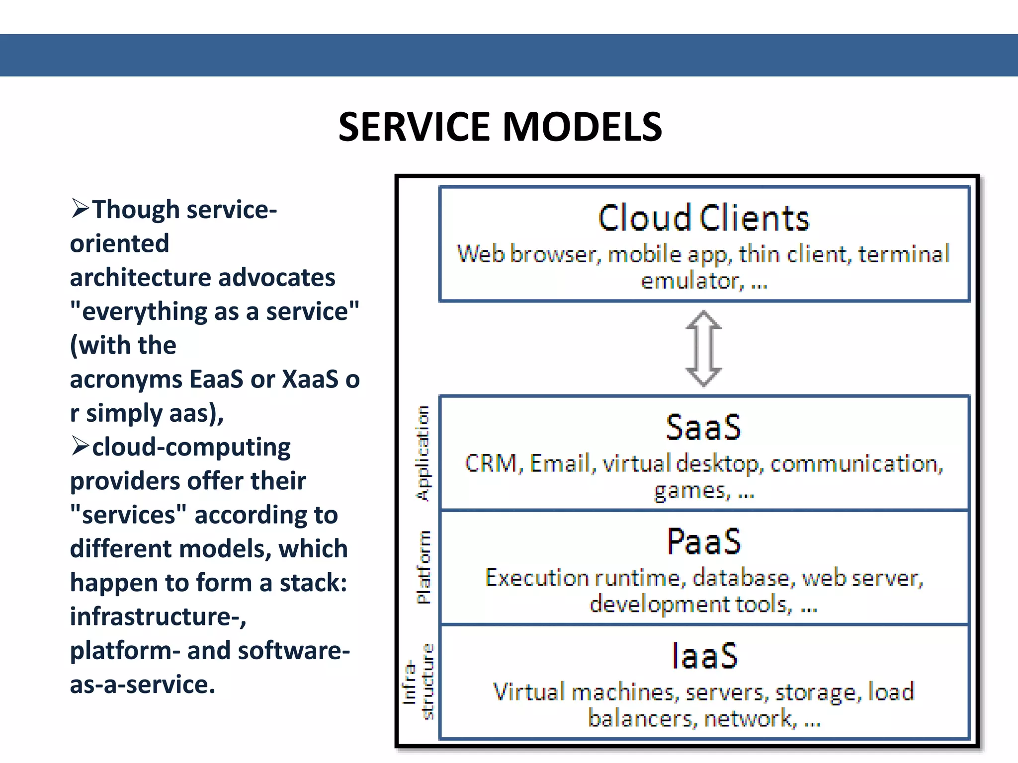 SERVICE MODELS
Though service-
oriented
architecture advocates
"everything as a service"
(with the
acronyms EaaS or XaaS o
r simply aas),
cloud-computing
providers offer their
"services" according to
different models, which
happen to form a stack:
infrastructure-,
platform- and software-
as-a-service.
 