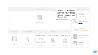 47
Orchestra applicazioni
complesse che prevedono
l’uso di più risorse
(frontend, backend, load
balancer, ecc).
Heat
OpenStack services: Heat
 
