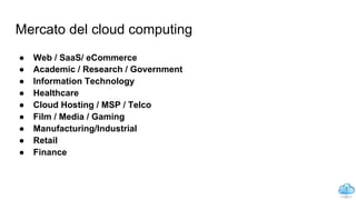 Mercato del cloud computing
● Web / SaaS/ eCommerce
● Academic / Research / Government
● Information Technology
● Healthcare
● Cloud Hosting / MSP / Telco
● Film / Media / Gaming
● Manufacturing/Industrial
● Retail
● Finance
7
 