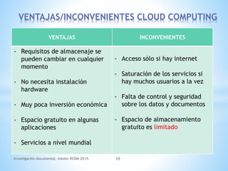 VENTAJAS/INCONVENIENTES CLOUD COMPUTING
Investigación documental, máster RCDM 2015. 10
VENTAJAS INCONVENIENTES
- Requisitos de almacenaje se
pueden cambiar en cualquier
momento
- No necesita instalación
hardware
- Muy poca inversión económica
- Espacio gratuito en algunas
aplicaciones
- Servicios a nivel mundial
- Acceso sólo si hay internet
- Saturación de los servicios si
hay muchos usuarios a la vez
- Falta de control y seguridad
sobre los datos y documentos
- Espacio de almacenamiento
gratuito es limitado
 