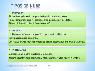 - PRIVADAS:
El servidor y la red son propiedad de un solo cliente.
Para compañías que necesitan gran protección de datos.
Tienen infraestructura “on-demand”.
TIPOS DE NUBE
Investigación documental, máster RCDM 2015. 11
- PÚBLICAS:
Utilizan servidores compartidos por varios clientes.
Manipuladas por terceros.
Los trabajos de muchos clientes están mezclados en los servidores.
- HÍBRIDAS:
Combinación entre públicas y privadas.
Algunas partes son privadas y otras compartidas entre clientes.
 