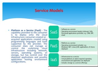 Service Models
11
 Platform as a Service (PaaS) - The
capability provided to the consumer
is to deploy onto the cloud
infrastructure consumer-created or -
acquired applications created using
programming languages and tools
supported by the provider. The
consumer does not manage or
control the underlying cloud
infrastructure including network,
servers, operating systems, or
storage, but has control over the
deployed applications and possibly
application hosting environment
configurations.
 