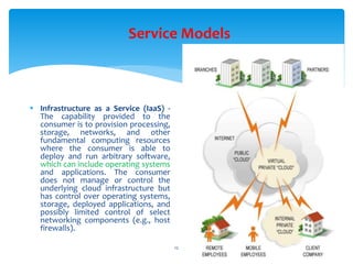 Service Models
12
 Infrastructure as a Service (IaaS) -
The capability provided to the
consumer is to provision processing,
storage, networks, and other
fundamental computing resources
where the consumer is able to
deploy and run arbitrary software,
which can include operating systems
and applications. The consumer
does not manage or control the
underlying cloud infrastructure but
has control over operating systems,
storage, deployed applications, and
possibly limited control of select
networking components (e.g., host
firewalls).
 