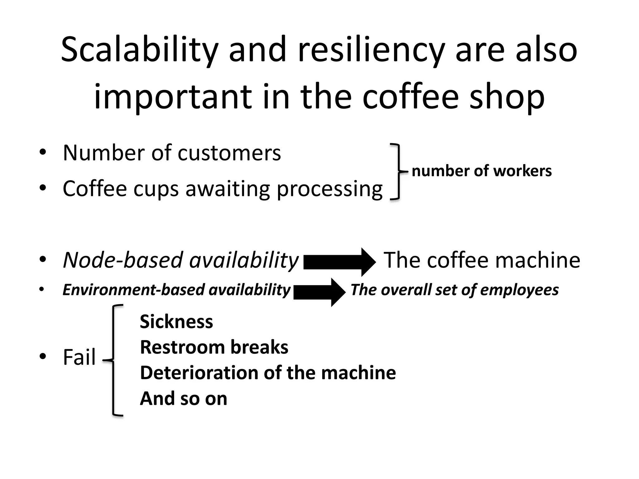 Scalability and resiliency are also
important in the coffee shop
• Number of customers
• Coffee cups awaiting processing
• Node‐based availability The coffee machine
• Environment‐based availability The overall set of employees
• Fail
number of workers
Sickness
Restroom breaks
Deterioration of the machine
And so on
 