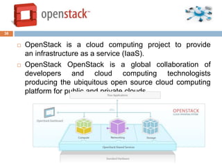 Cloud Computing: An Overview | PPTX