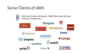 Some Clients of AWS
 