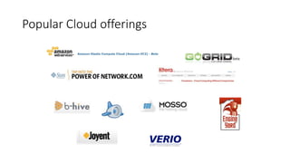 Popular Cloud offerings
 