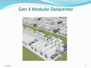 Gen 4 Modular Datacenter
2/29/2016 16
 