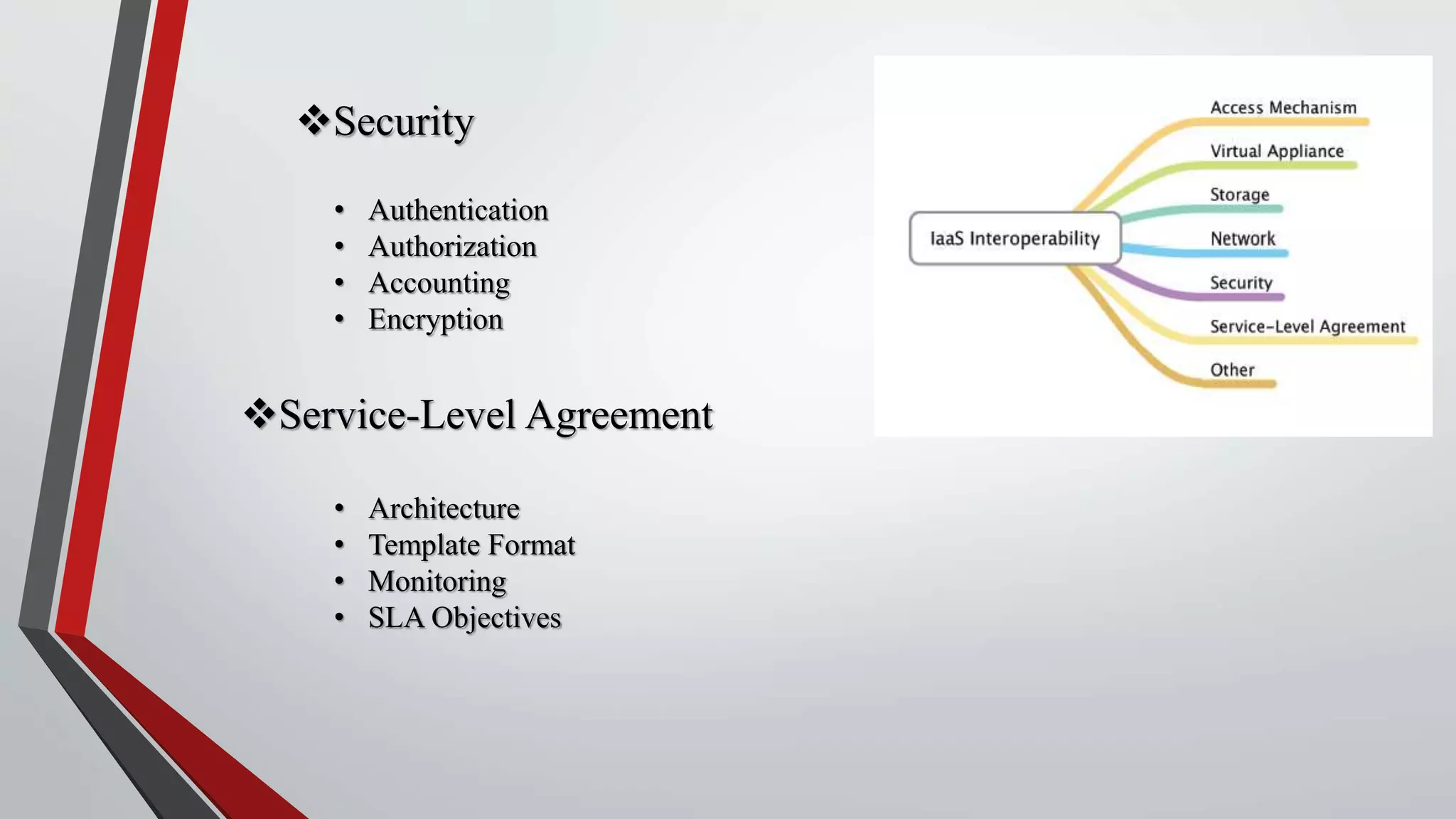Security
• Authentication
• Authorization
• Accounting
• Encryption
Service-Level Agreement
• Architecture
• Template Format
• Monitoring
• SLA Objectives
 