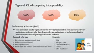 Types of Cloud computing interoperability
SaaS PaaS IaaS
Software as a Service (SaaS)
 SaaS consumers can be organizations that provide their members with access to software
applications, end users who directly use software applications, or software application
administrators who configure applications for end users.
Types of offerings
• Rich Internet application web sites
• Collaboration and Email
• Office productivity
• Client apps that connect to the services in the cloud
Examples
• Flikr
• Myspace.com
• CiscowebEx office
• Gmail
• IBM blue house
 