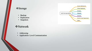 Storage
• Backup
• Replication
• Snapshots
Network
• Addressing
• Application- Level Communication
 
