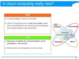 11
Is cloud computing really new?
 La technologie n’est pas nouvelle
 Cloud Computing est un mot à la mode utilisé
pour reconditionner les anciennes technologies
qui existent depuis des décennies
 Nouveau modèle de consommation et de
prestation de service
 Self-service et autogestion sont nouveau
NON
OUI
Virtualization Web 2.0
Utility
Computing Grid Computing
End User Focused
 