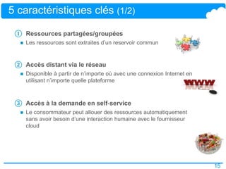 15
① Ressources partagées/groupées
 Les ressources sont extraites d’un reservoir commun
② Accès distant via le réseau
 Disponible à partir de n’importe où avec une connexion Internet en
utilisant n’importe quelle plateforme
③ Accès à la demande en self‐service
 Le consommateur peut allouer des ressources automatiquement
sans avoir besoin d’une interaction humaine avec le fournisseur
cloud
5 caractéristiques clés (1/2)
 