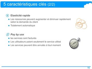 16
④ Elasticité rapide
 Les ressources peuvent augmenter et diminuer rapidement
selon la demande du client
 Totalement automatique
⑤ Pay by use
 les services sont facturés
 Les utilisateurs paient seulement le service utilisé
 Les services peuvent être annulés à tout moment
5 caractéristiques clés (2/2)
(2/2)
 