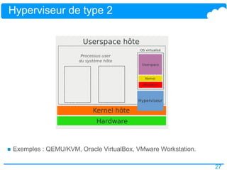 27
Hyperviseur de type 2
 Exemples : QEMU/KVM, Oracle VirtualBox, VMware Workstation.
 