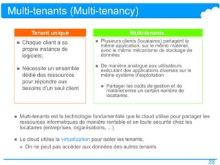 28
Multi-tenants (Multi-tenancy)
 Chaque client a sa
propre instance de
logiciels;
 Nécessite un ensemble
dédié des ressources
pour répondre aux
besoins d'un seul client
 Plusieurs clients (locataires) partagent la
même application, sur le même matériel,
avec le même mécanisme de stockage de
données
 De manière analogue aux utilisateurs
exécutant des applications diverses sur le
même système d'exploitation
 Partager les coûts de gestion et de
matériel entre un certain nombre de
locataires.
Tenant unique Multi-tenants
 Multi-tenants est la technologie fondamentale que le cloud utilise pour partager les
ressources informatiques de manière rentable et en toute sécurité chez les
locataires (entreprises, organisations, ...)
 Le cloud utilise la virtualization pour isoler les tenants,
 On ne peut pas accéder aux données des autres tenants
 