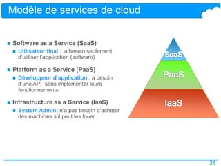 31
Modèle de services de cloud
 Software as a Service (SaaS)
 Utilisateur final : a besoin seulement
d’utiliser l’application (software)
 Platform as a Service (PaaS)
 Développeur d’application : a besoin
d’une API sans implémenter leurs
fonctionnements
 Infrastructure as a Service (IaaS)
 System Admin: n’a pas besoin d’acheter
des machines s’il peut les louer
 