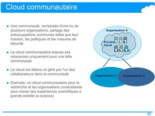 40
Cloud communautaire
 Une communauté, composée d'une ou de
plusieurs organisations, partage des
préoccupations communes telles que leur
mission, les politiques et les mesures de
sécurité
 Le cloud communautaire expose ses
ressources uniquement pour une telle
communauté
 Le cloud est détenu et géré par l'un des
collaborateurs dans la communauté
 Exemple: un cloud communautaire pour la
recherche et les organisations universitaires
pour mener des expériences scientifiques à
grande échelle (e-science)
Private
Cloud
Organization Y
Organization X
Organization Z
 