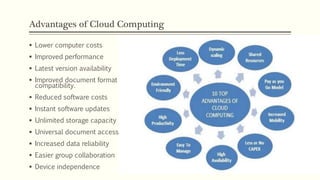 Advantages of Cloud Computing
 Lower computer costs
 Improved performance
 Latest version availability
 Improved document format
compatibility.
 Reduced software costs
 Instant software updates
 Unlimited storage capacity
 Universal document access
 Increased data reliability
 Easier group collaboration
 Device independence
 