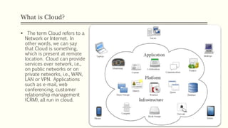 What is Cloud?
 The term Cloud refers to a
Network or Internet. In
other words, we can say
that Cloud is something,
which is present at remote
location. Cloud can provide
services over network, i.e.,
on public networks or on
private networks, i.e., WAN,
LAN or VPN. Applications
such as e-mail, web
conferencing, customer
relationship management
(CRM), all run in cloud.
 