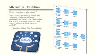 Alternative Definition
"Cloud computing is a buzzword..."
"The concept, quite simply, is that vast
computing resources will reside
somewhere out there in the ether (rather
than in your computer room) and we'll
connect to them and use them as
needed."
- Jonathan Weber (The Times Online)
 